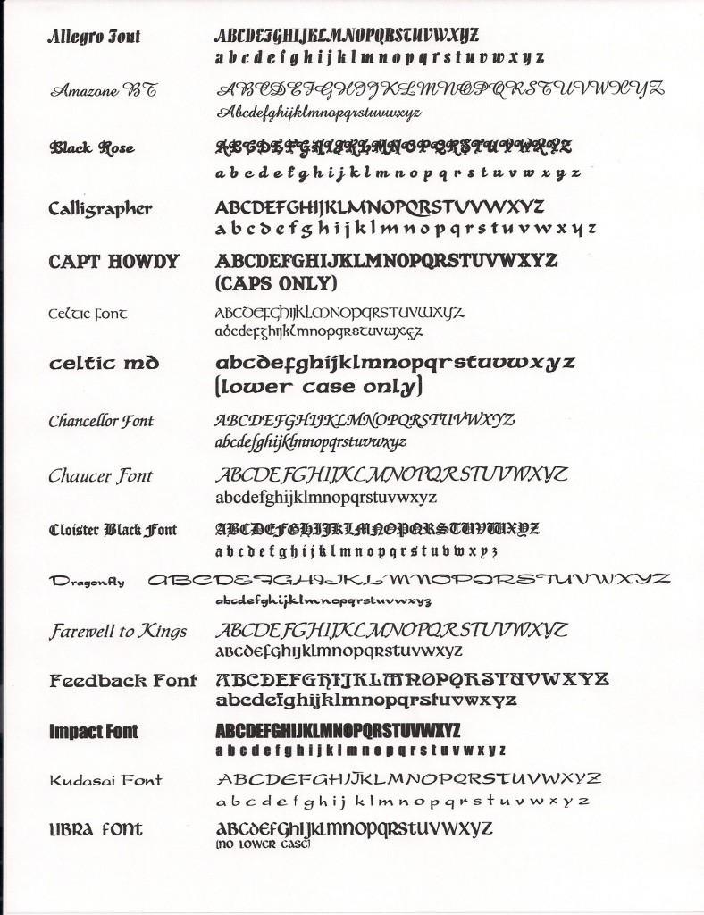 Font Sampler 2