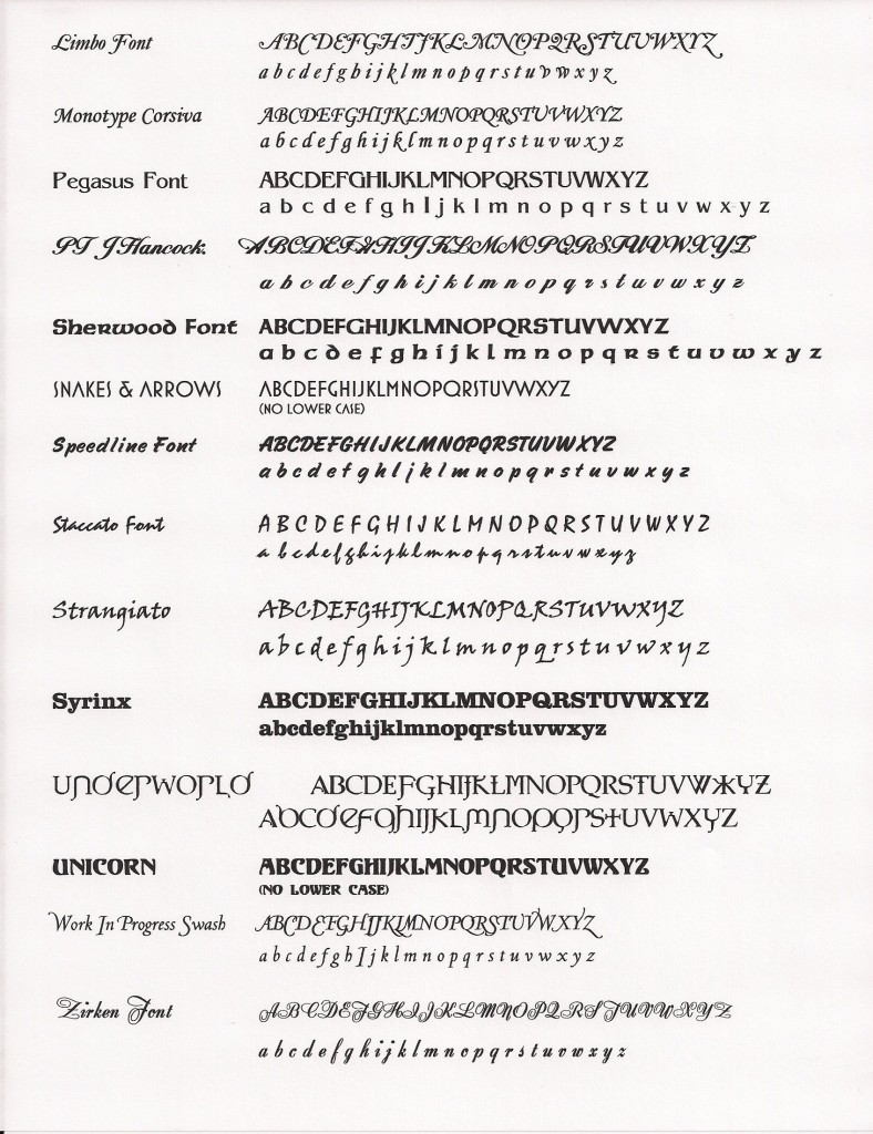 Font Sampler 2